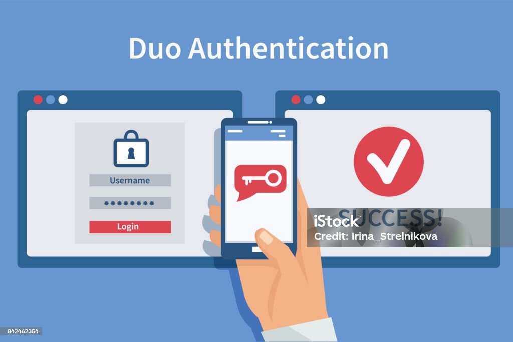 Additional Authentication Step Two Steps Authentication Stock Illustration - Download Image Now ...