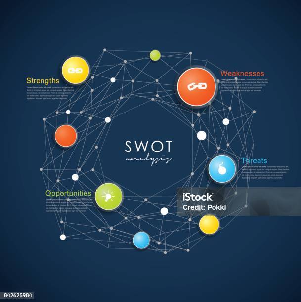 Swot Template Stock Illustration - Download Image Now