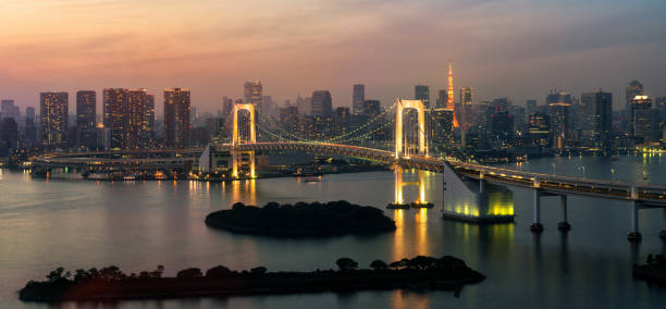 istock Tokyo Tower and Rainbow Bridge in Japan 842679098