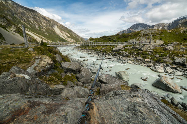 istock Panorama view of river and mountain landscape 842679266