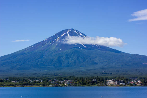 istock Cloud and the Mountain with lake and blue sky background 842717976