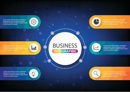 Reporting Process Visualisation Business Data Visualization Process Chart Abstract Elements Of Graph ...