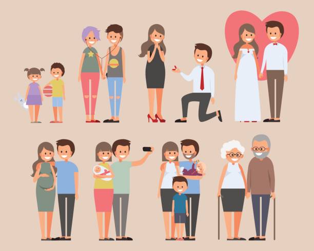 ilustrações de stock, clip art, desenhos animados e ícones de happy couples in love story vector illustration. little boy and girl, teenagers listening music together, guy makes  proposal, wedding, pregnancy, family selfie with baby, old couple - couple two parent family ring wedding dress