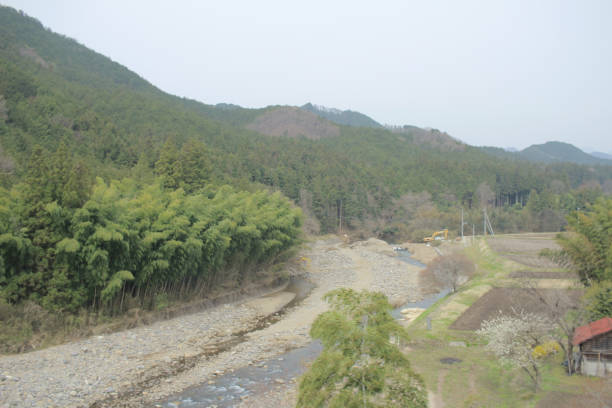 istock view of countryside by train 842921166