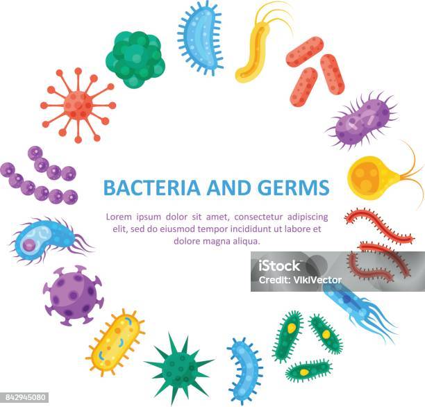 Bacteria And Germs Round Set Stock Illustration - Download Image Now - Bacterium, Virus, Flu Virus