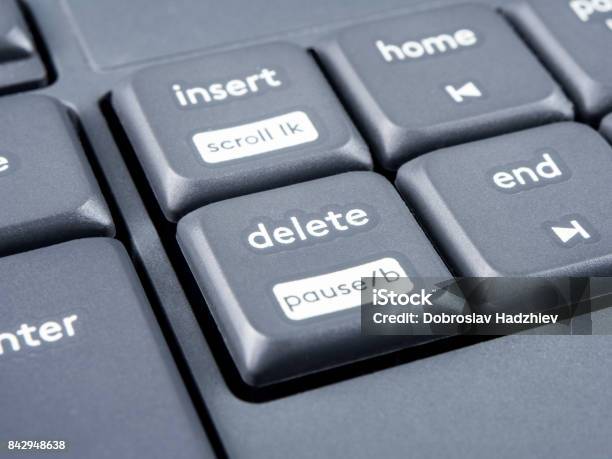 Delete Insert Key Gray Keyboard With Focus On Delete Insert Home And End Buttons And Soft ...