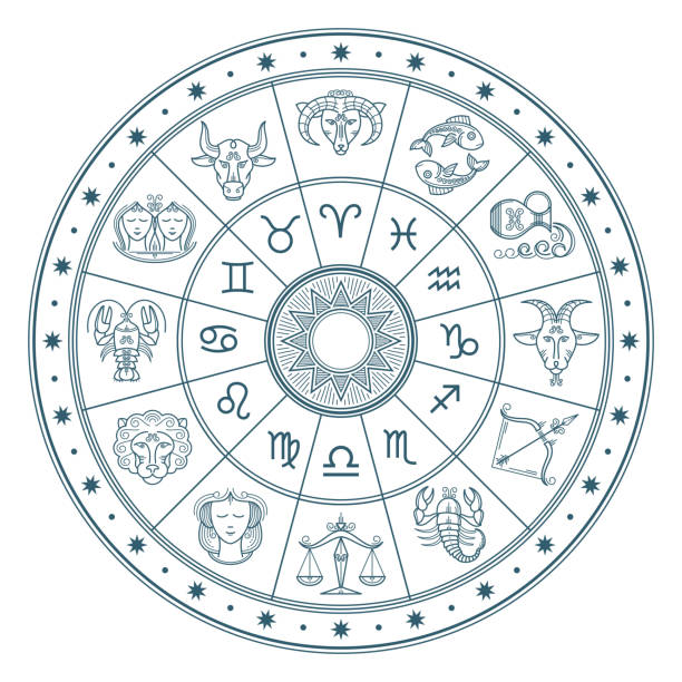 illustrations, cliparts, dessins animés et icônes de cercle de horoscope astrologie avec signes du zodiaque vector background - astrologie