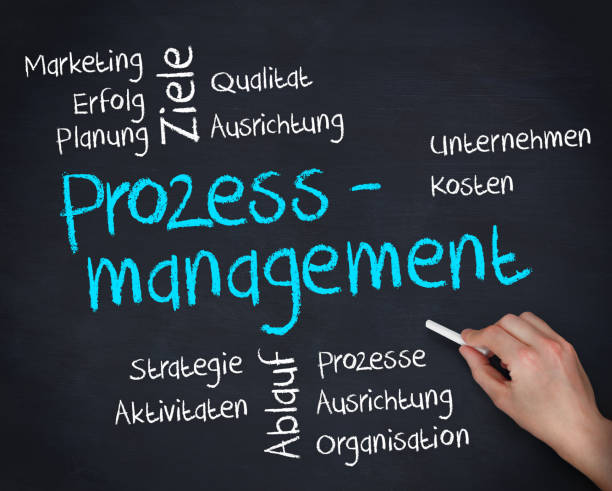 istock Hand writing prozessmanagement on blackboard 843182150