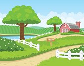 Vector illustration. Farm background including farm, fields, trees and fence.