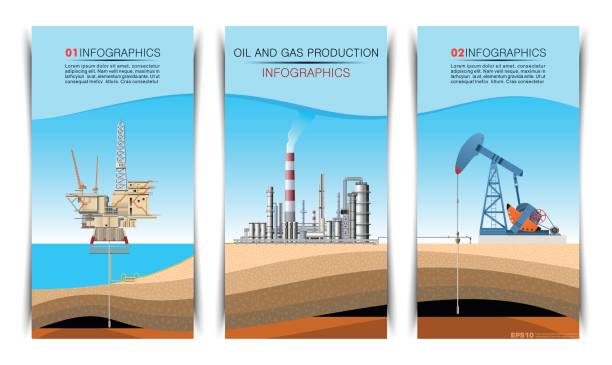 펌프 잭, 시추 장비와 정유 소책자 그래픽 디자인 - oil rig oil industry refinery sea stock illustrations