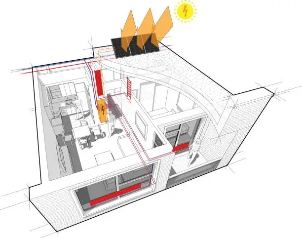 Vector illustration of Apartment diagram with radiators and photovoltaic panels