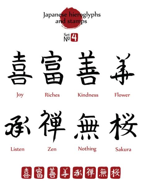 6,400+ Japanese Symbol For Happiness Stock Illustrations, Royalty