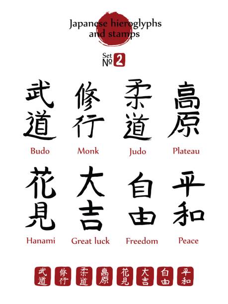 Japanese hieroglyphs and stamps(in japanese-hanko) vector set  #2. 8 popular japan calligraphy sign and their translation. Budo, Monk, Judo, Plateau, Hanami, Great luck, Freedom, Peace Japanese hieroglyphs and stamps(in japanese-hanko) vector set  #2. Budo, Monk, Judo, Plateau, Hanami, Great luck, Freedom, Peace judo stock illustrations