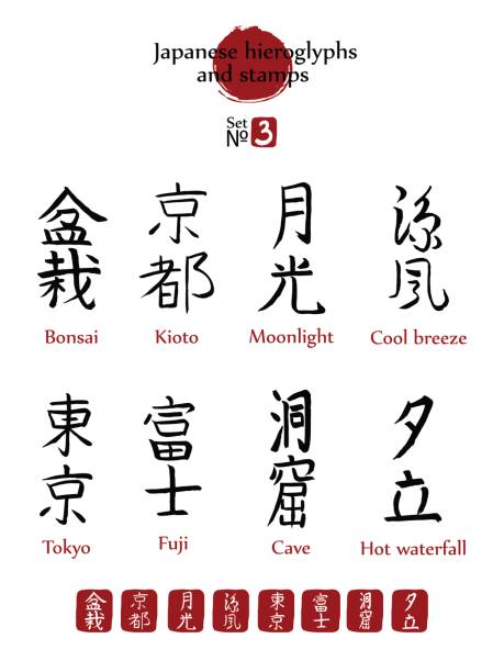Japanese Hieroglyphs And Stamps Vector Set 3 8 Popular Japan