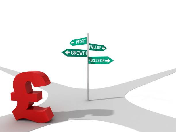 istock Pound sign economics road direction sign concept 843541458