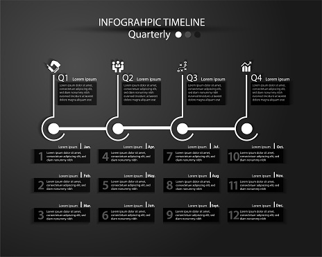 Infographic timeline for multiple purpose of use. Such as Business, plan, processes, step.