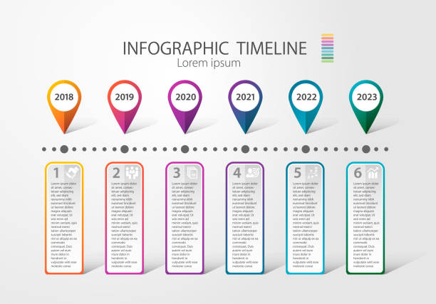 Infographic timeline for multiple purpose of use. Such as Business, plan, processes, step. Quartery Infographic diagram for multiple purpose of use. timeline visual aid stock pictures, royalty-free photos & images