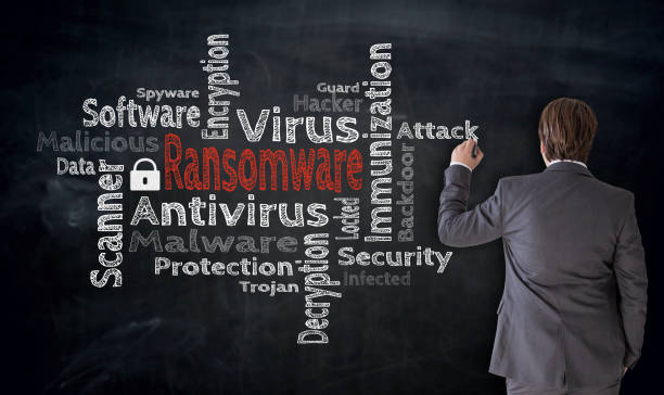 istock Businessman writes Ransomware Cloud on blackboard concept 843765070