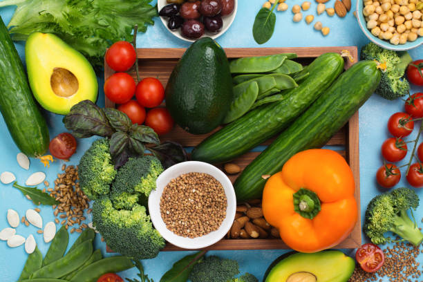 Vegan or raw food diet