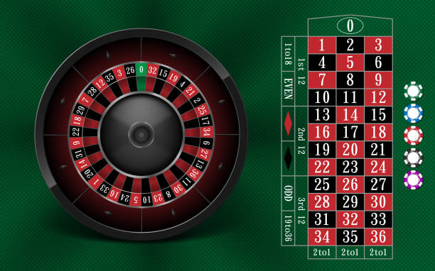 casino gambling hintergrunddesign mit realistischen roulette-rad und casino-chips. roulette-tisch auf grünem hintergrund isoliert. vektor-illustration - roulette roulette wheel casino wheel stock-grafiken, -clipart, -cartoons und -symbole