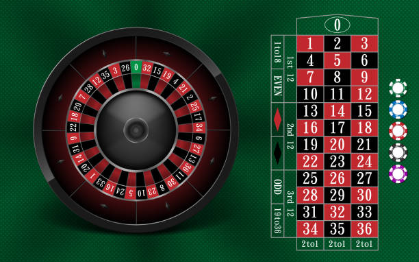 kasyno hazardowe tło projektu z realistycznym ruletka koła i kasyna żetony. stół ruletka odizolowany na zielonym tle. ilustracja wektorowa - roulette roulette wheel gambling roulette table stock illustrations