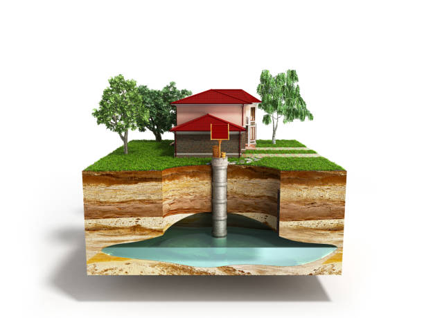 istock water well system The image depicts an underground aquifer 3d render on white 844114248