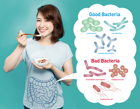 Young woman who eats yogurt, Good Bacteria and Bad Bacteria, Intestinal flora, Gut flora.
