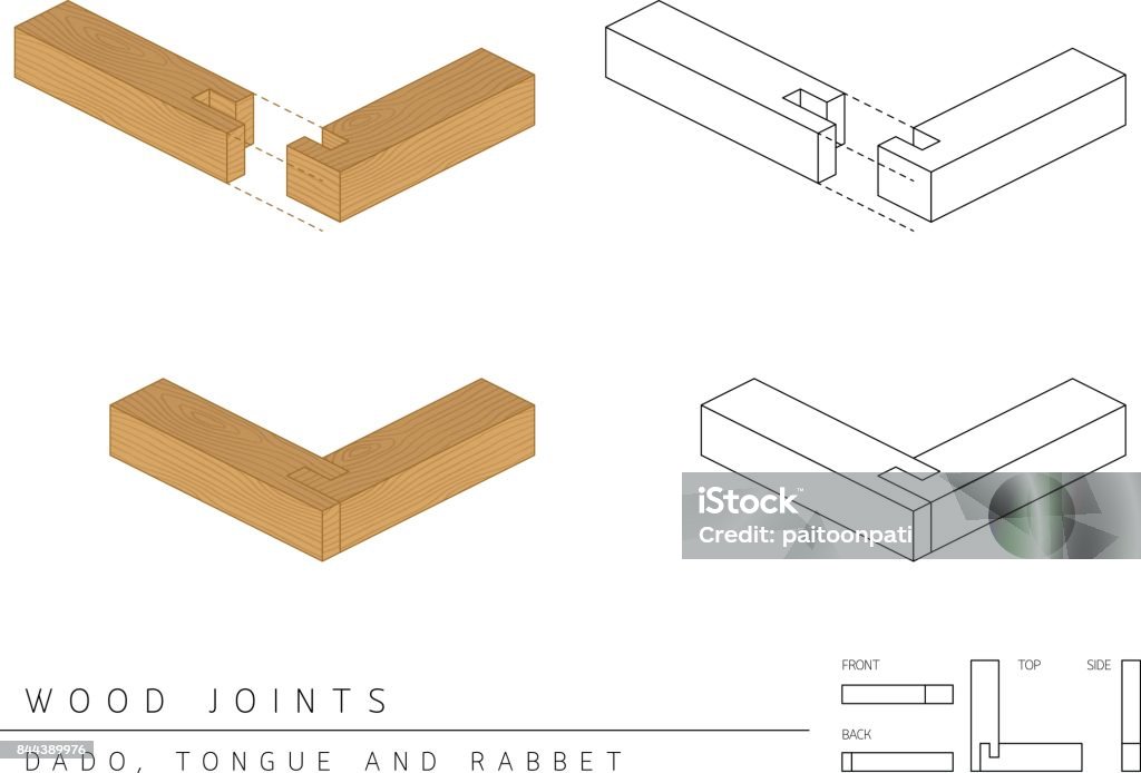 Dado Rabbet Type Of Wood Joint Set Dado Tongue And Rabbet Style Perspective 3d With ...