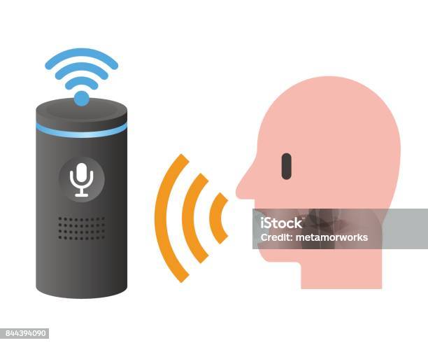 Voice Assistance System Concept Diagram Speech Recognition Voice Recognizer Stock Illustration - Download Image Now