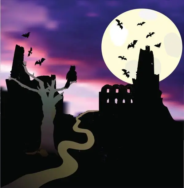 Vector illustration of Halloween landscape with moonlight, castle, bats, tree, owl and sunset