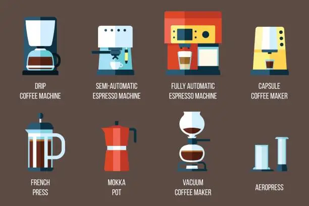 Vector illustration of Coffee makers
