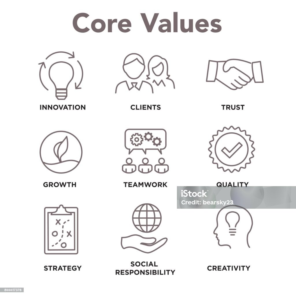 Valores - missão, ícone de valor integridade conjunto com visão, honestidade, paixão e colaboração como o objetivo ou foco - Vetor de Sinceridade royalty-free