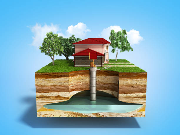 istock water well system The image depicts an underground aquifer 3d render on white 844432732