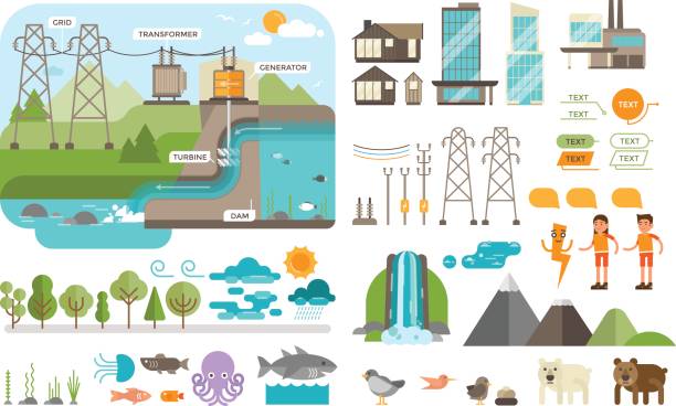 ilustrações de stock, clip art, desenhos animados e ícones de how hydroelectricity works. - man energy turbine