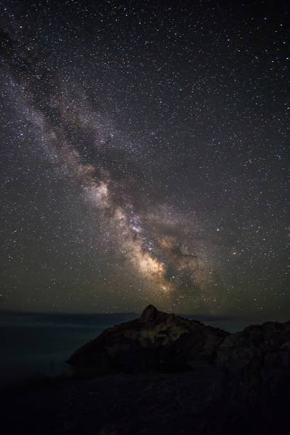 istock milky way over the sea, the starry sky 844526670