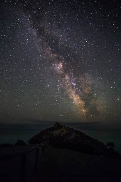 istock milky way over the sea, the starry sky 844526698