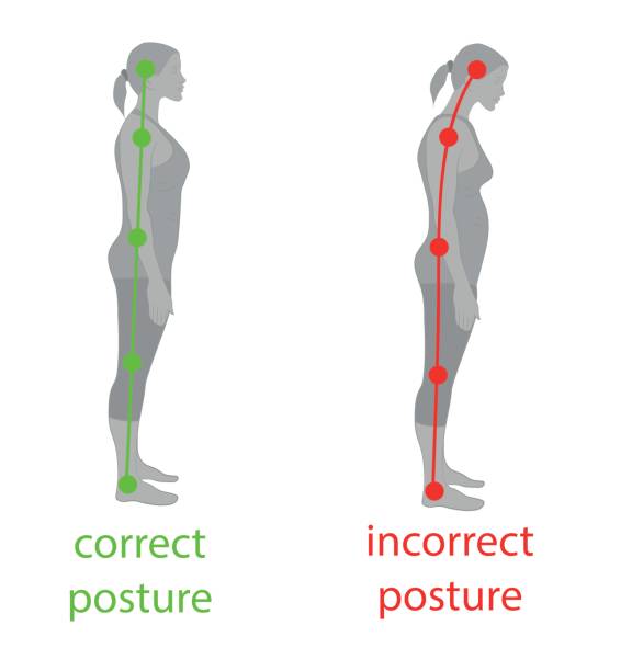 Good Posture Correct And Incorrect Human Poses Neutral Spine Man Standing  Walking Looking At A Smartphone Sitting At A Computer Lifting Object Lying  On Back And On Side Stock Illustration - Download