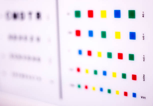 istock Opticians ophthalmology and optometry eye test chart to test sight and vision for patients with eyesight issues. 844546112