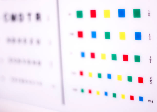 Opticians ophthalmology and optometry eye test chart to test sight and vision for patients with eyesight issues.