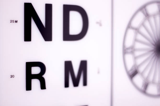 Opticians ophthalmology and optometry eye test chart to test sight and vision for patients with eyesight issues.