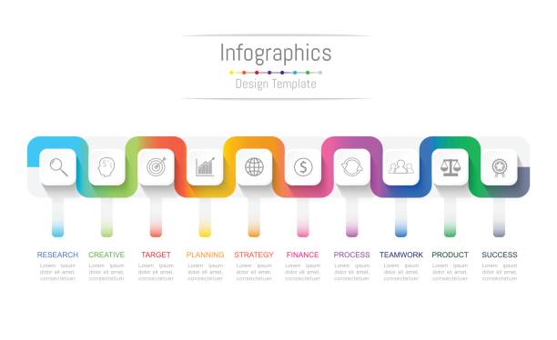 illustrazioni stock, clip art, cartoni animati e icone di tendenza di elementi di progettazione infografica per i dati aziendali con 10 opzioni, parti, passaggi, tempistiche o processi. concetto di linea di connessione, illustrazione vettoriale. - 10 11 anni