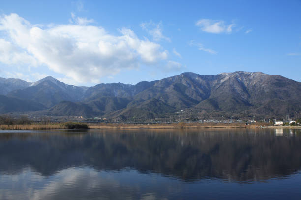 Maiko swamp and Mt. Hira series