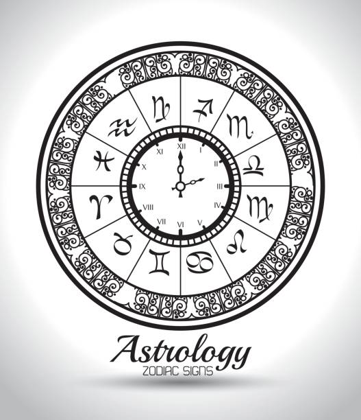 istock astrological signs of the zodiac 844724550