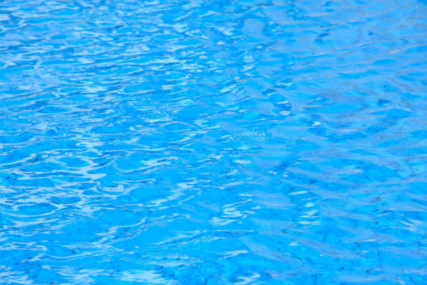 istock Surface of the water 845125286