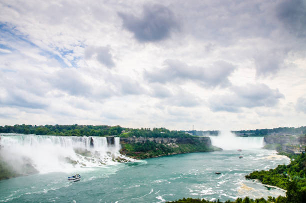 istock Niagara falls seen from Canadian side during summer day 845126780