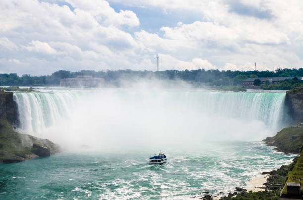 istock Niagara falls seen from Canadian side during summer day 845129076