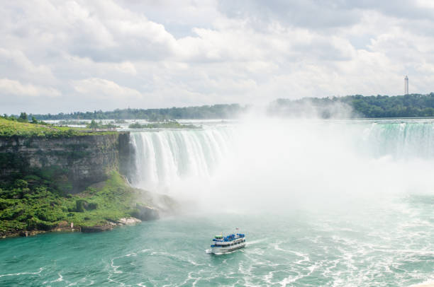 istock Niagara falls seen from Canadian side during summer day 845129664