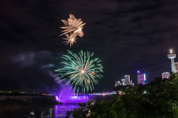 istock Fireworks over Illuminated Niagara falls seen from Canadian side during summer night 845134084
