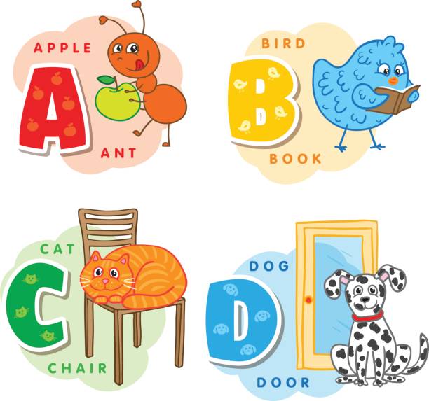 alphabet-letter-a-b-c-d-an-ant