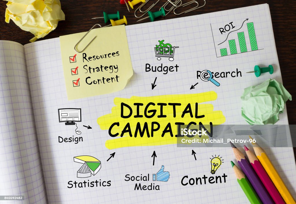 Notebook with Tools and Notes About Digital Campaign Marketing Stock Photo